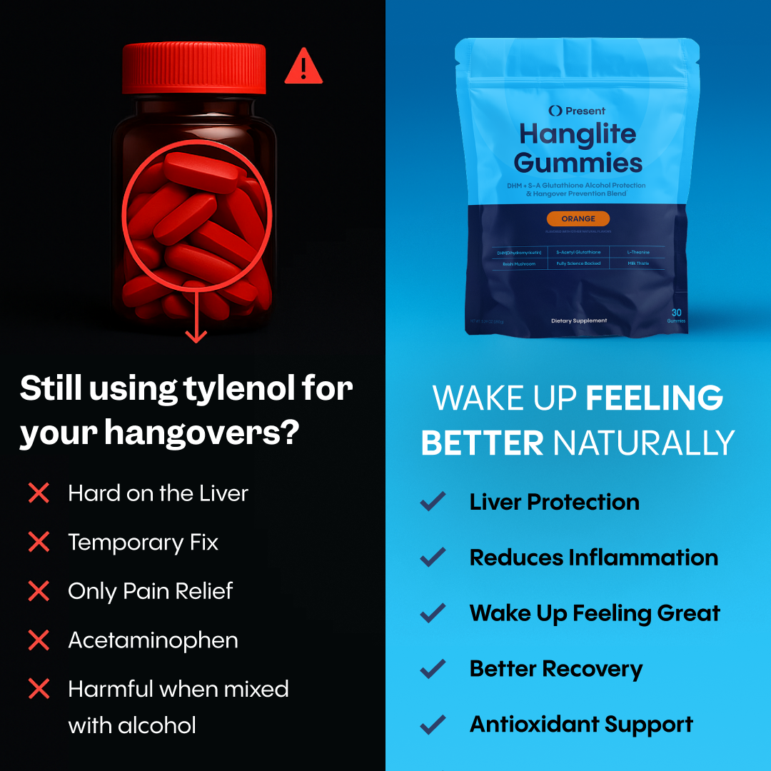 PostGame Post Drinking Support Gummies – Present